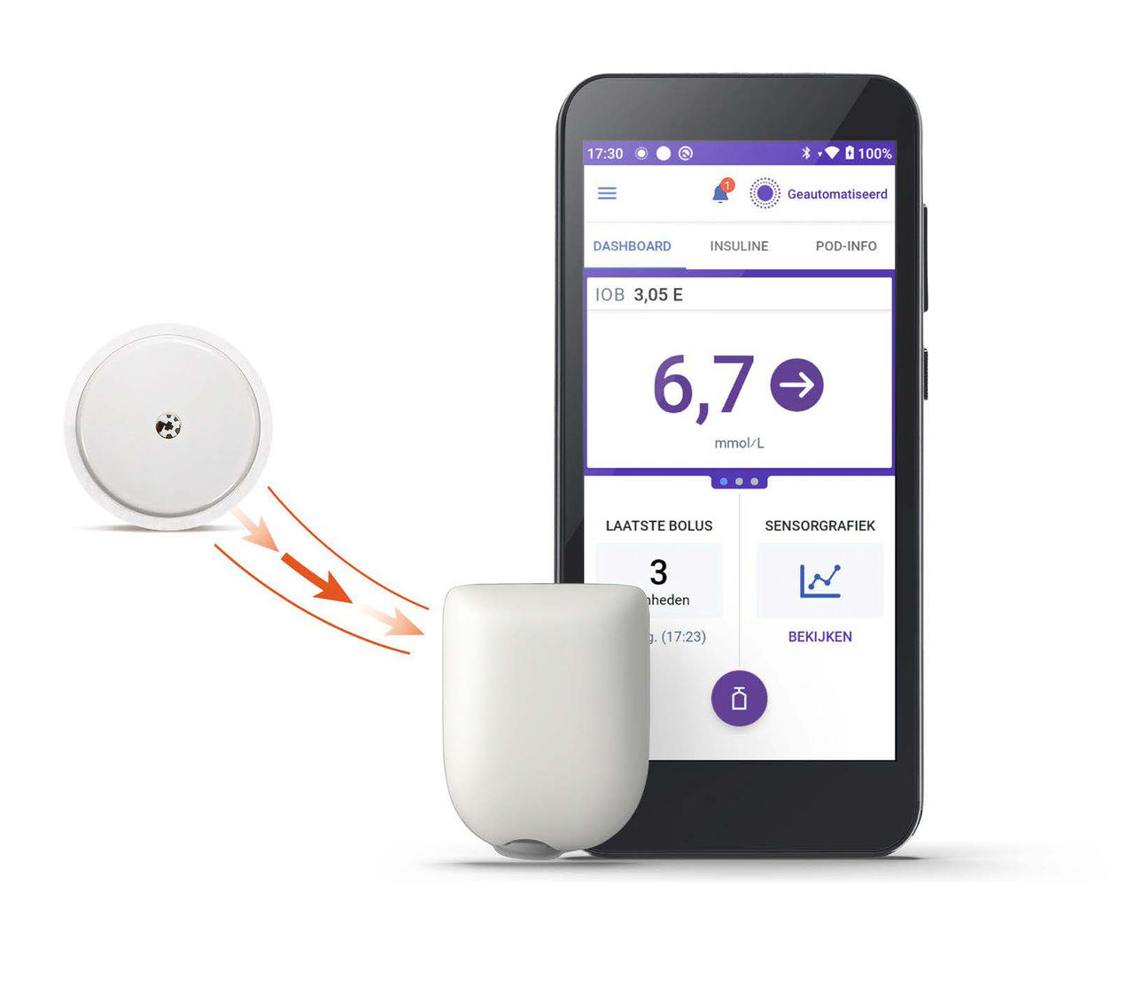 FreeStyle Libre 2 plus sensor met Omnipod 5