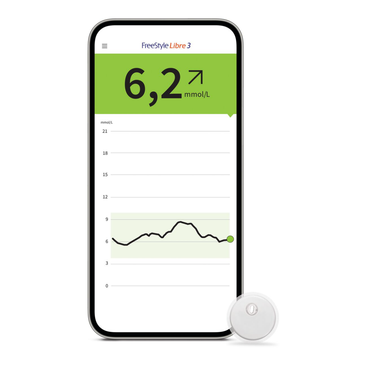 FreeStyle Libre 3 sensor met app