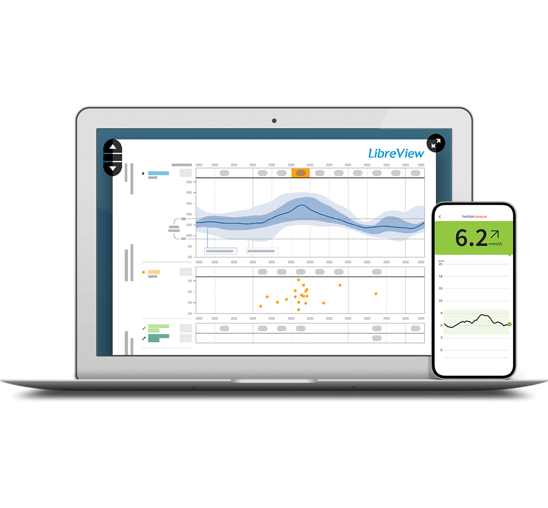 FreeStyle Libre Portfolio | Zorgprofessionals | Abbott