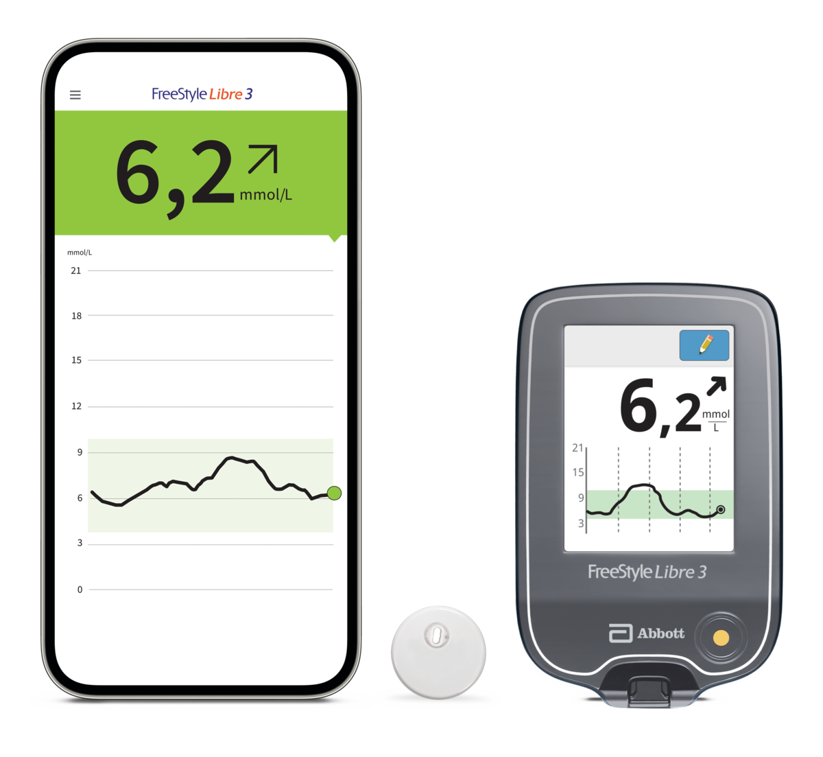 Clean screens 
Use for:
Cover pages and hero shots for all assets
Promotional assets where higher emphasis is on design and less on the UI details
Collateral size is small and the app UI won’t be easily legible