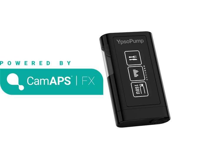 myLoop systeem