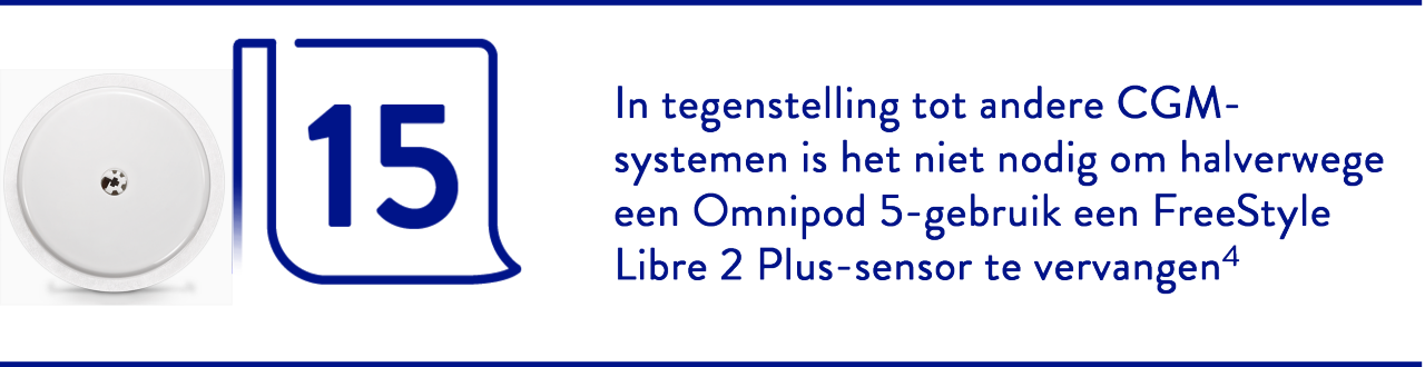 15 dagen sensor