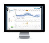libreview-monitor-grafiek