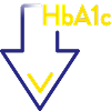 reductie in hba1c