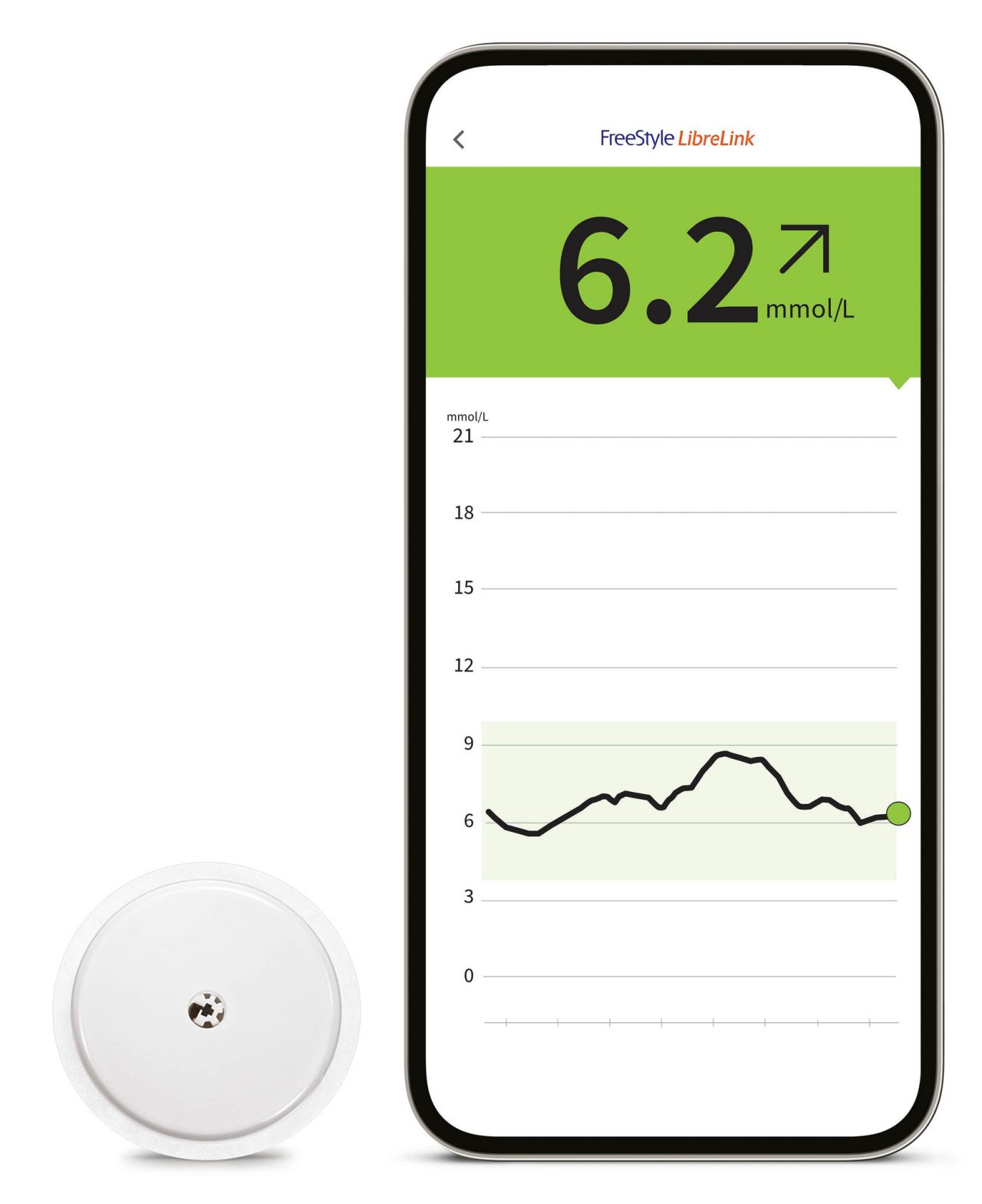 FSLL App