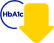Icon: HbA1c
