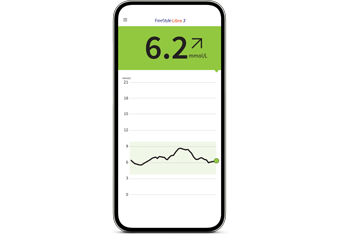 FreeStyle Libre 3 app shown on a smartphone.