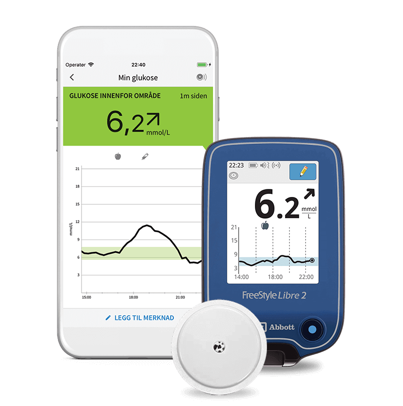 FreeStyle-Libre-2-system + Reader_v2.png