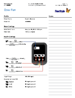dose plan report