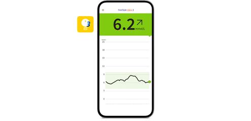 FreeStyle Libre 3 app