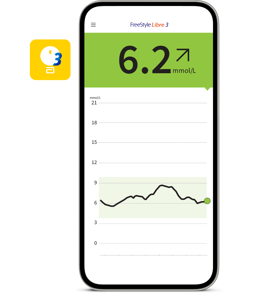 FreeStyle Libre 3 app