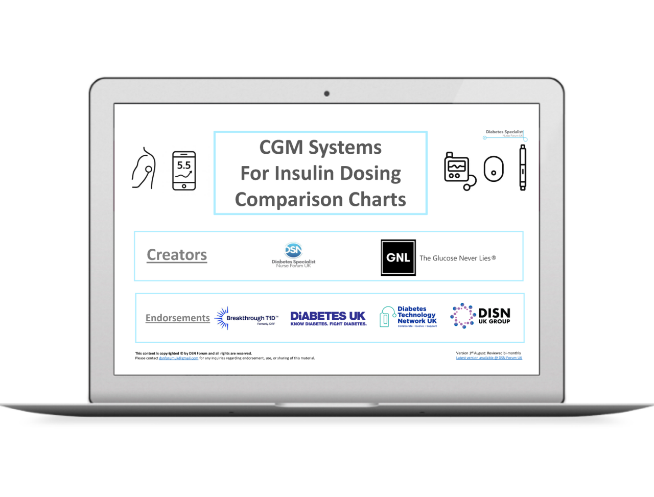CGM Comparsion Charts