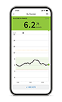 FreeStyle LibreLink app shown on a smartphone.