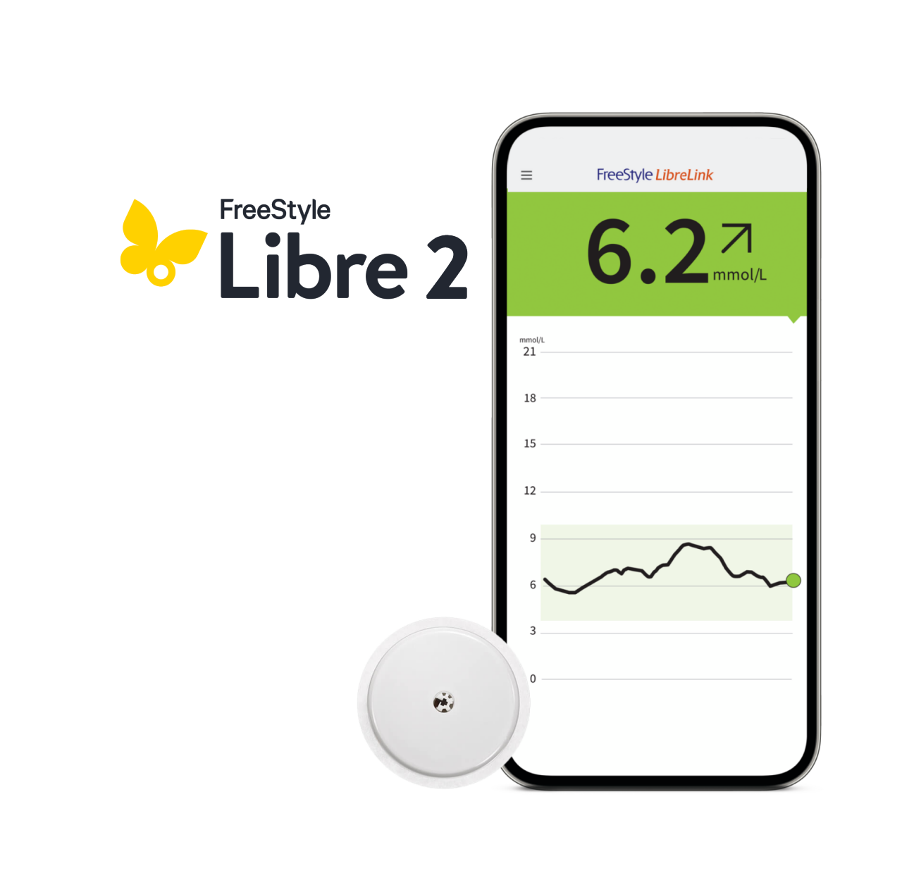 FreeStyle Libre 2 sensor & LibreLink screen