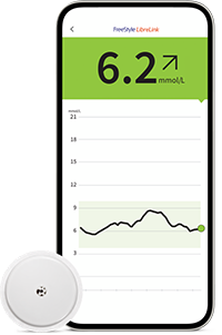 A screenshot of a LibreLink app glucose report on a smartphone next to FreeStyle Libre 2 sensor and a screenshot of a FreeStyle Libre 3 glucose report next to FreeStyle Libre 3 sensor 