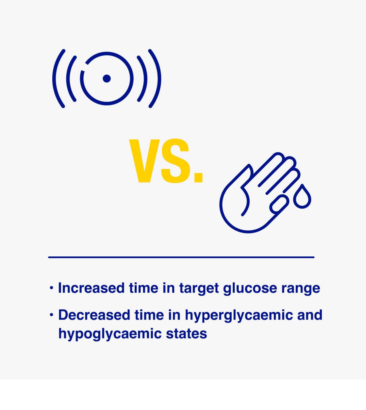 There are several benefits of using the CGM instead of finger pricking.